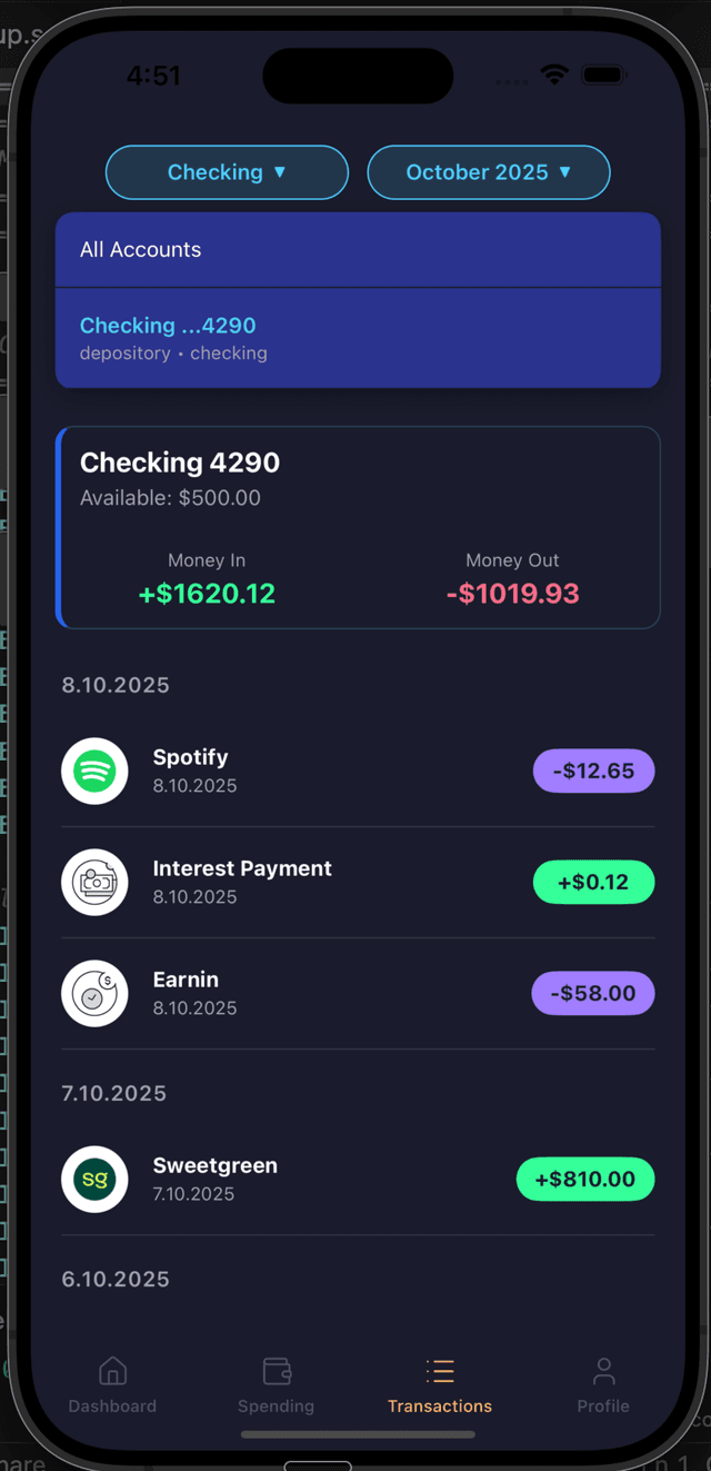 Recent transactions organized by account